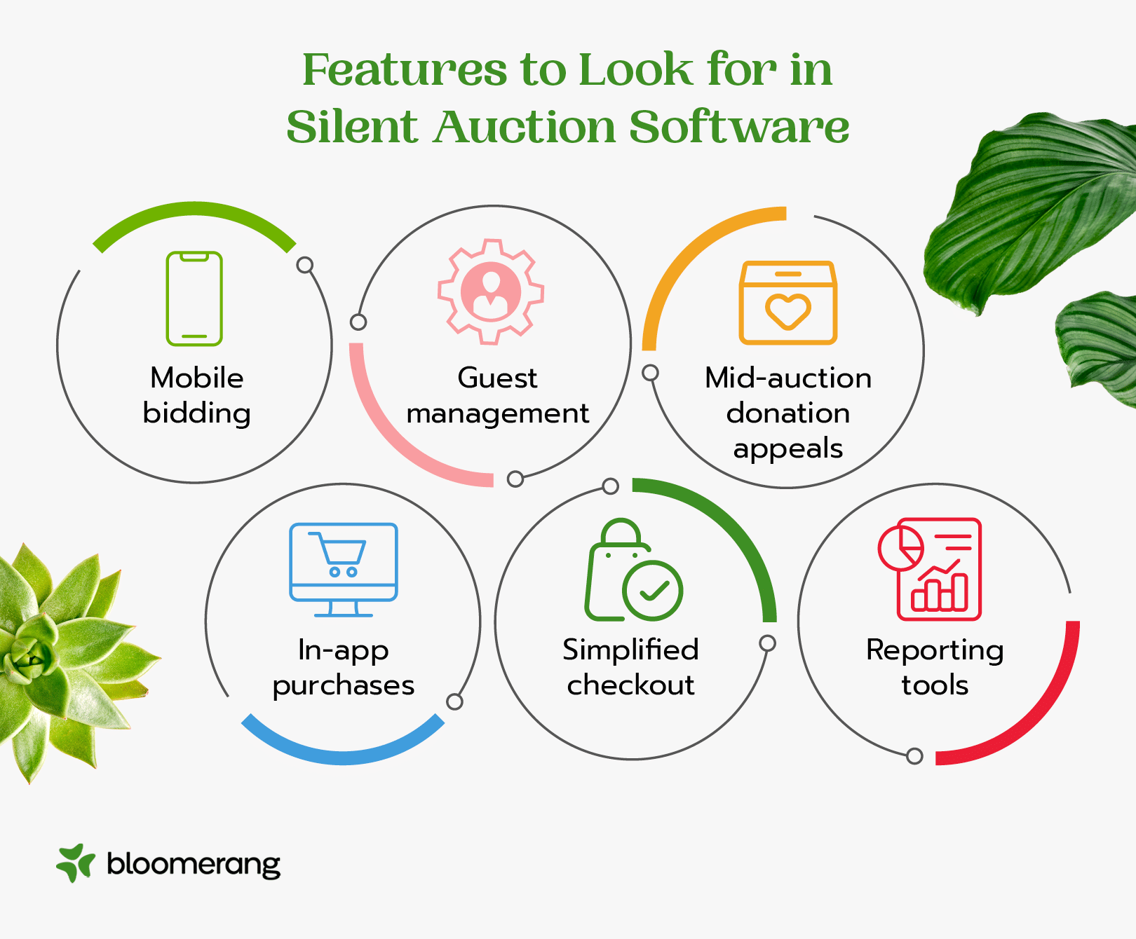 Features to look for in silent auction software (explained in the list below) 