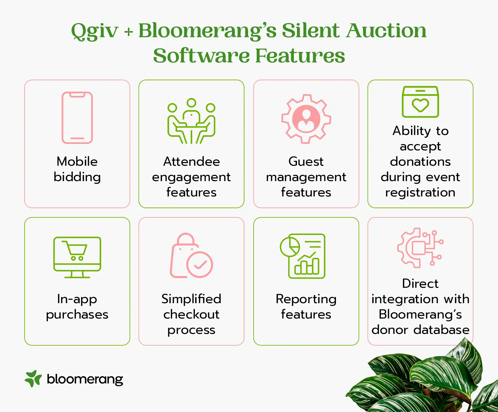 List of Qgiv + Bloomerang’s silent auction software features (explained in the list below)