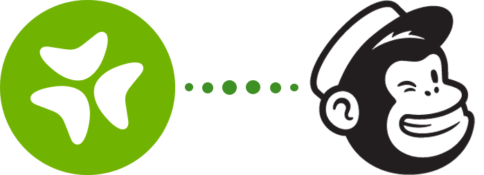 Bloomerang and Mailchimp Integration