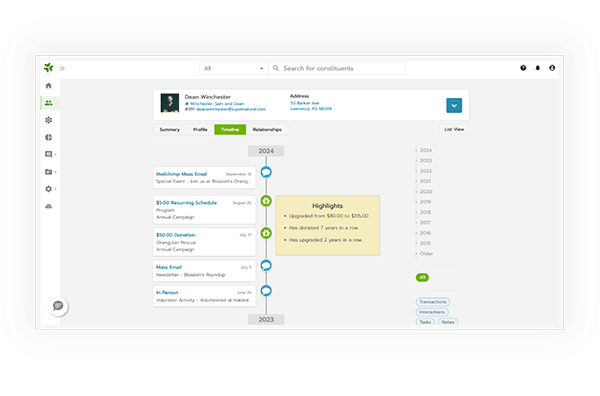 Mailchimp timeline