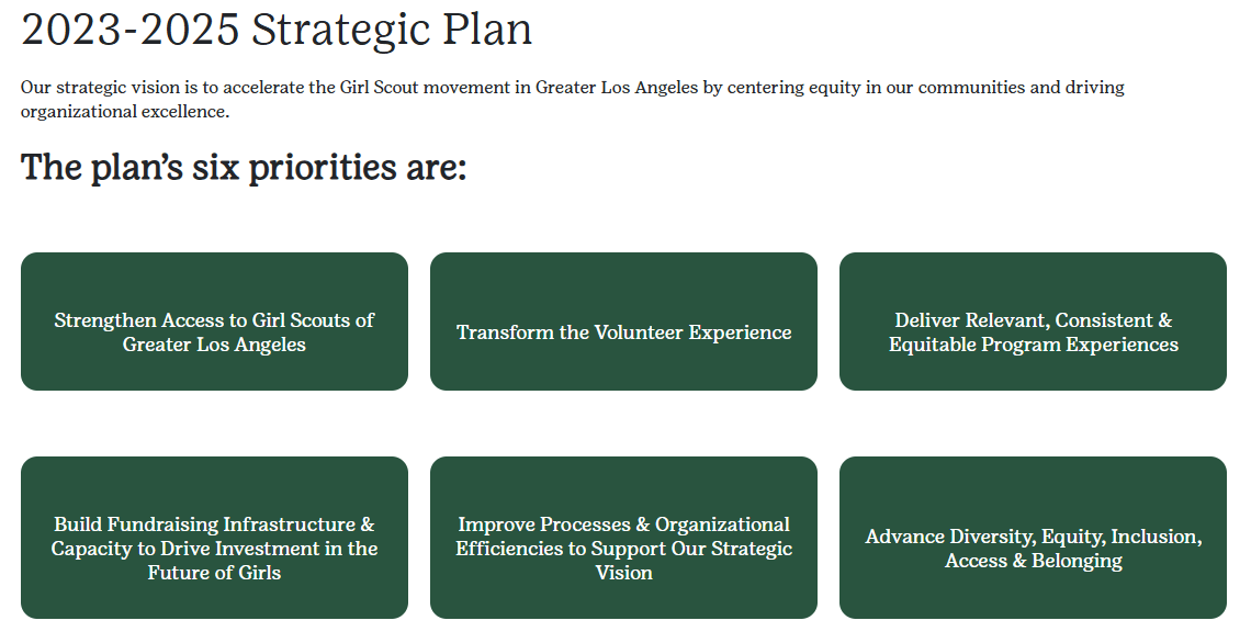 The six priorities of the Girl Scout’s strategic plan