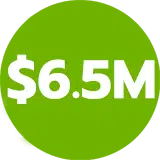 $6.5 million