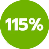 115%