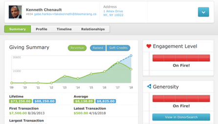 Giving Summary w/ Engagement Level & Generosity Score™ Giving Summary w/ Engagement Level & Generosity Score™